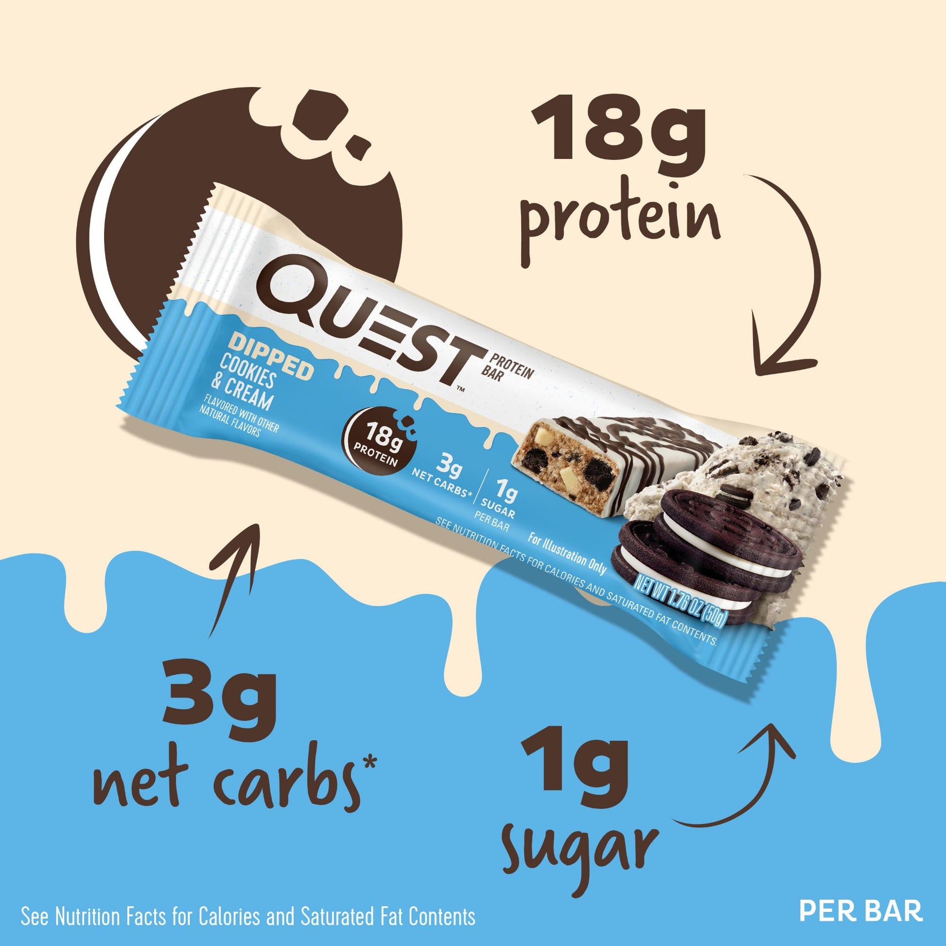 dipped-cookies-and-cream-protein-bars-z4 15807_QN_USA_ProteinBar_CAC_InterimAssetUpdate_Digital-Dipped-ProductCarouselSet_Macros.jpg